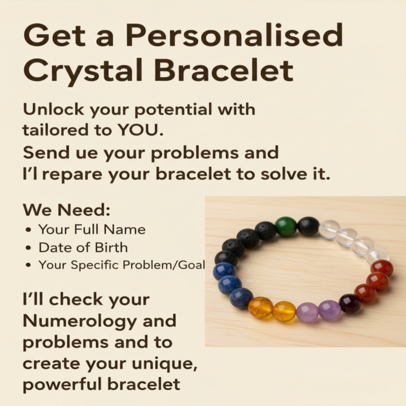 Personalized Bracelets
